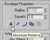 envelope properties