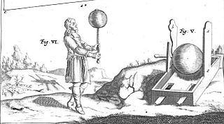 von Guerike's sphere