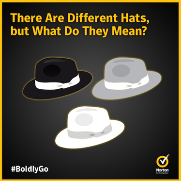Image of black, gray, and white hats